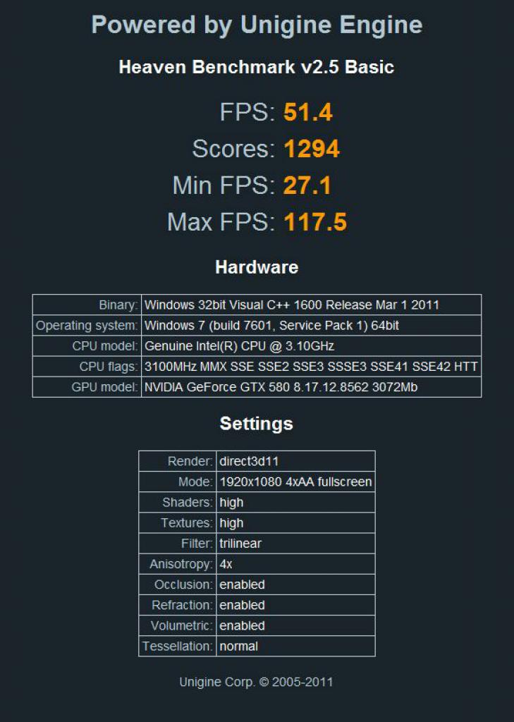 [25/01/2012] Radeon HD 7950: Unigine Heaven-Ergebnisse und vielversprechende Overclocking-Resultate gesichtet. (4)