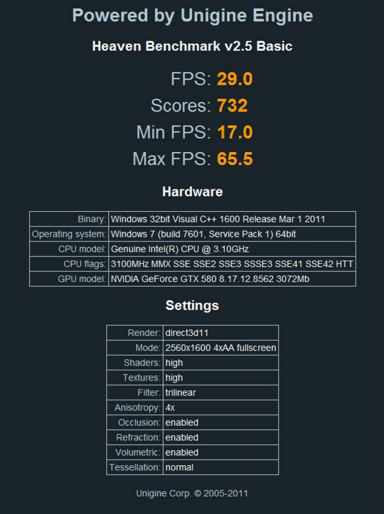 [25/01/2012] Radeon HD 7950: Unigine Heaven-Ergebnisse und vielversprechende Overclocking-Resultate gesichtet. (5)