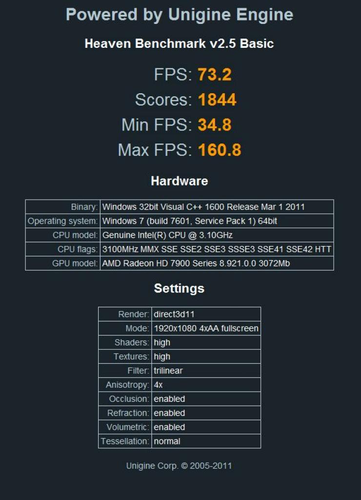 [25/01/2012] Radeon HD 7950: Unigine Heaven-Ergebnisse und vielversprechende Overclocking-Resultate gesichtet. (7)