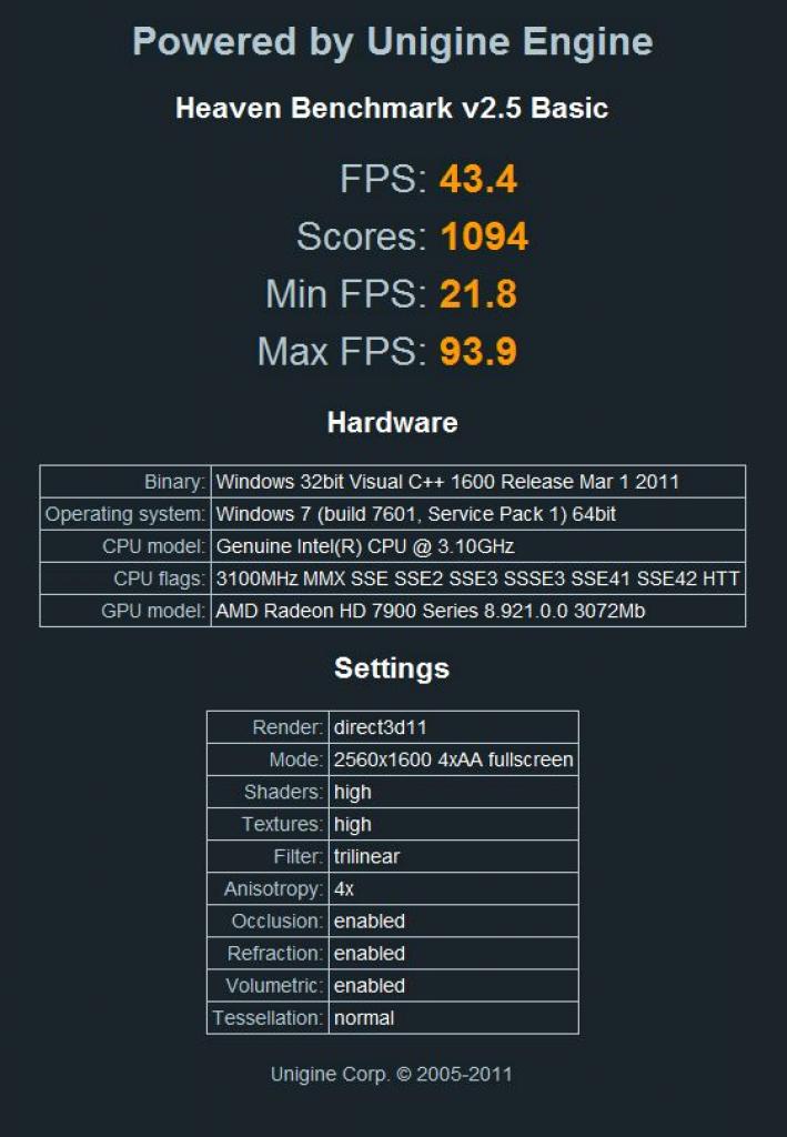 [25/01/2012] Radeon HD 7950: Unigine Heaven-Ergebnisse und vielversprechende Overclocking-Resultate gesichtet. (8)