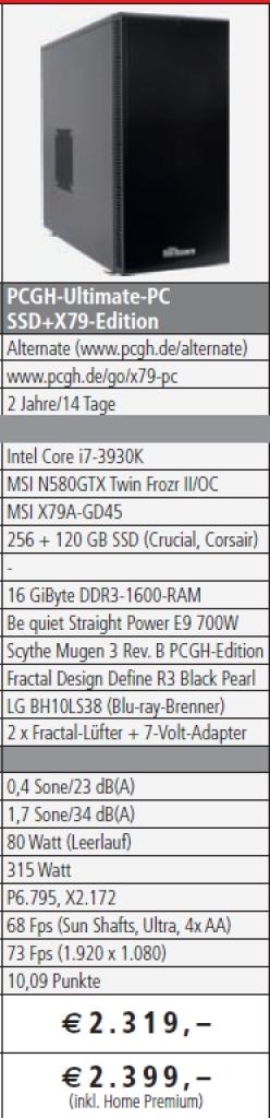 [02/02/2012] Aktueller High-End-PC