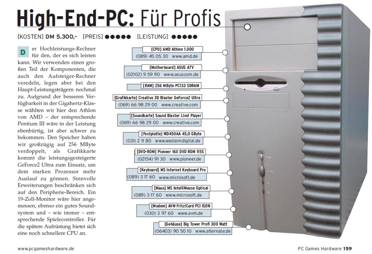 [02/02/2012] High-End PC im Jahre 2000
