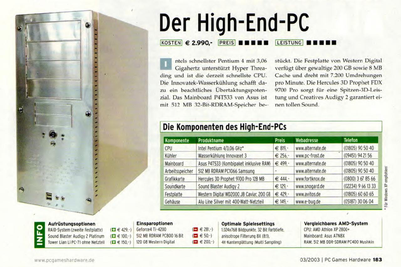 [02/02/2012] High-End PC im Jahre 2003