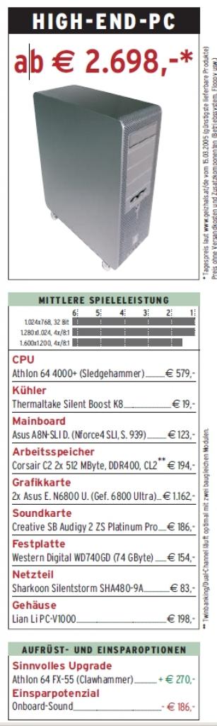 [02/02/2012] High-End PC im Jahre 2005