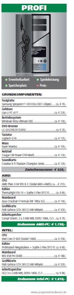 [02/02/2012] High-End PC im Jahre 2009