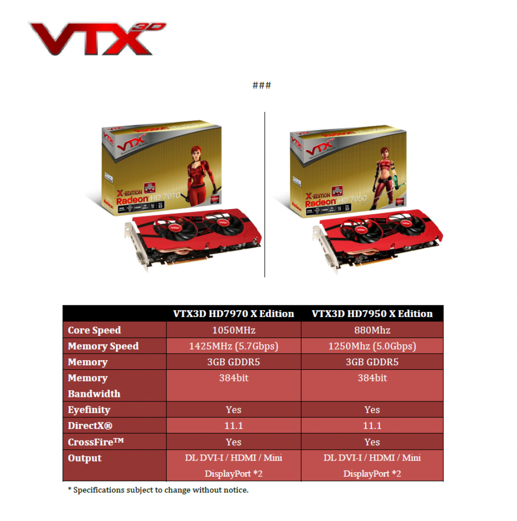 [10/02/2012] VTX3D: Neue Radeon HD 7970/7950 mit Doppellüfter-Kühlung und kräftigem OC