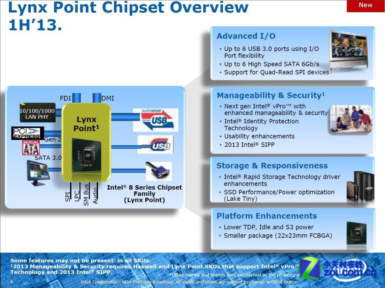 [16/02/2012] Intel Haswell: Endlich mehr SATA-6.0-Gb/s- und USB-3.0-Ports