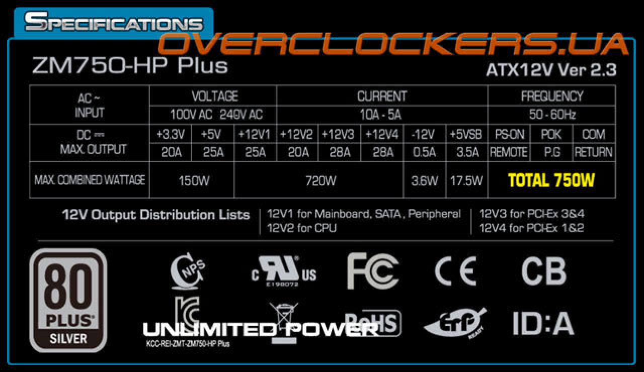 [14/03/2012] Zalman enthüllt das ZM750-HP Plus-Netztei. (1)