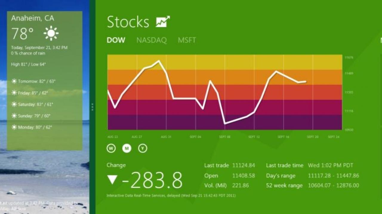 [23/03/2012] Windows 8 Metro: Microsoft begründet den drastischen Wechsel bei Bedienung und Apps (4)