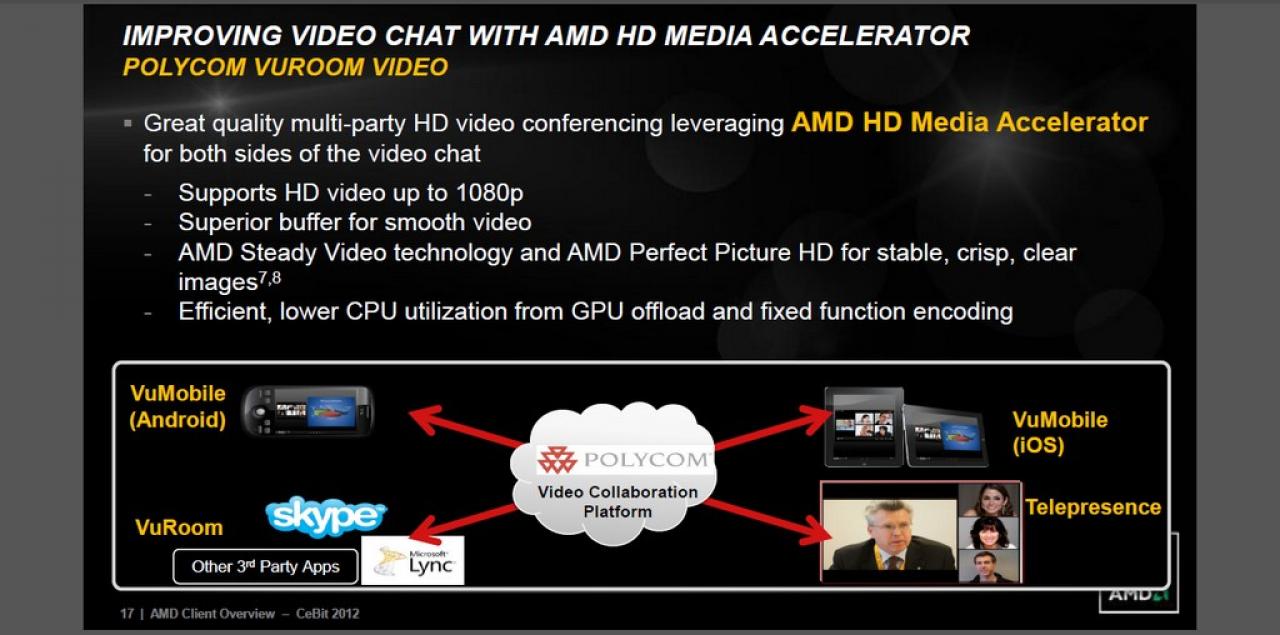 [06/03/2012] AMD Trinity: Sockel FM2 samt A85-Chipsatz kommt im Juni (16)