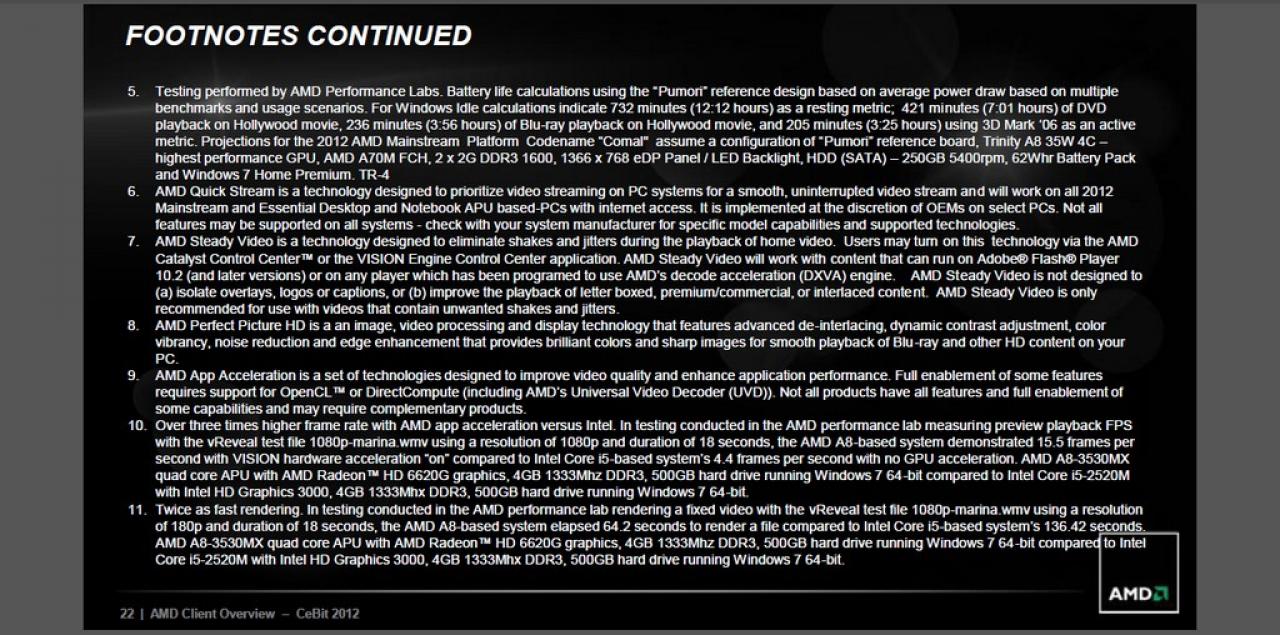 [06/03/2012] AMD Trinity: Sockel FM2 samt A85-Chipsatz kommt im Juni (20)
