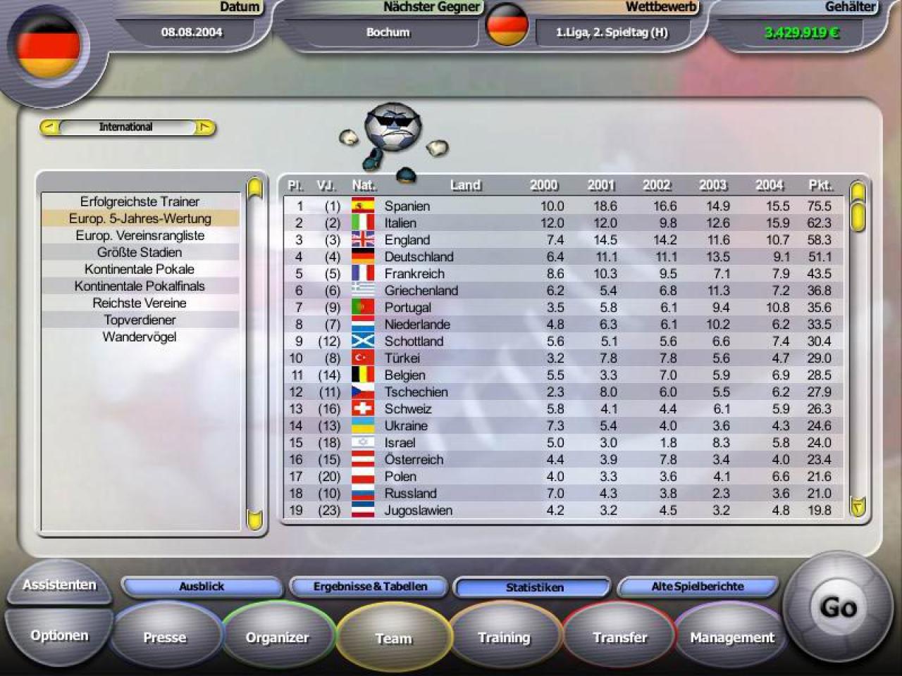 [22/03/2012] 2004: Anstoss 2005, Ascaron