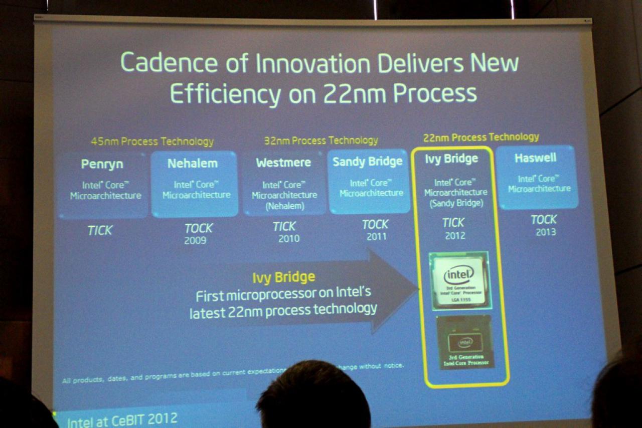 [08/03/2012] Intel erläutert Kompatibilität zwischen Sandy Bridge sowie Ivy Bridge und spricht über die Verkaufserfolge der K-CPUs (3)
