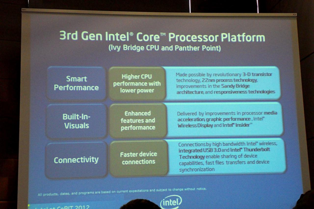 [08/03/2012] Intel erläutert Kompatibilität zwischen Sandy Bridge sowie Ivy Bridge und spricht über die Verkaufserfolge der K-CPUs (4)