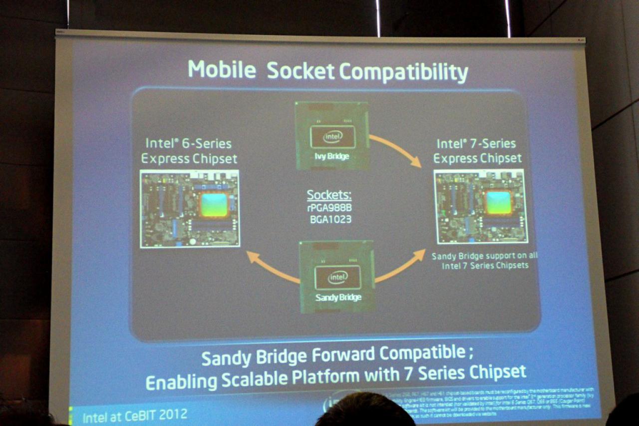 [08/03/2012] Intel erläutert Kompatibilität zwischen Sandy Bridge sowie Ivy Bridge und spricht über die Verkaufserfolge der K-CPUs (6)