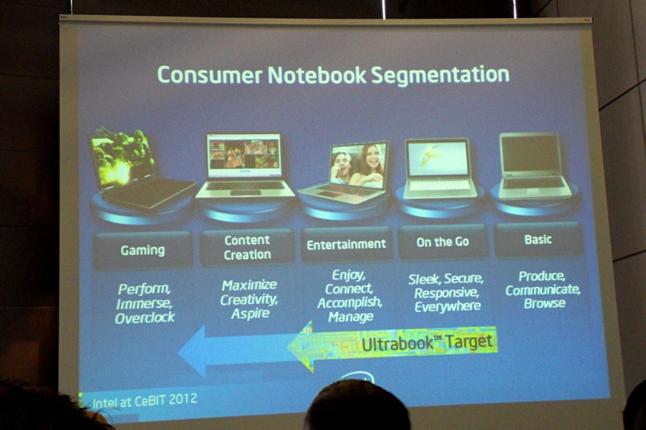 [08/03/2012] Intel zeigt Ultrabooks mit Touch-Display und gibt einen Ausblick auf Haswell (2)