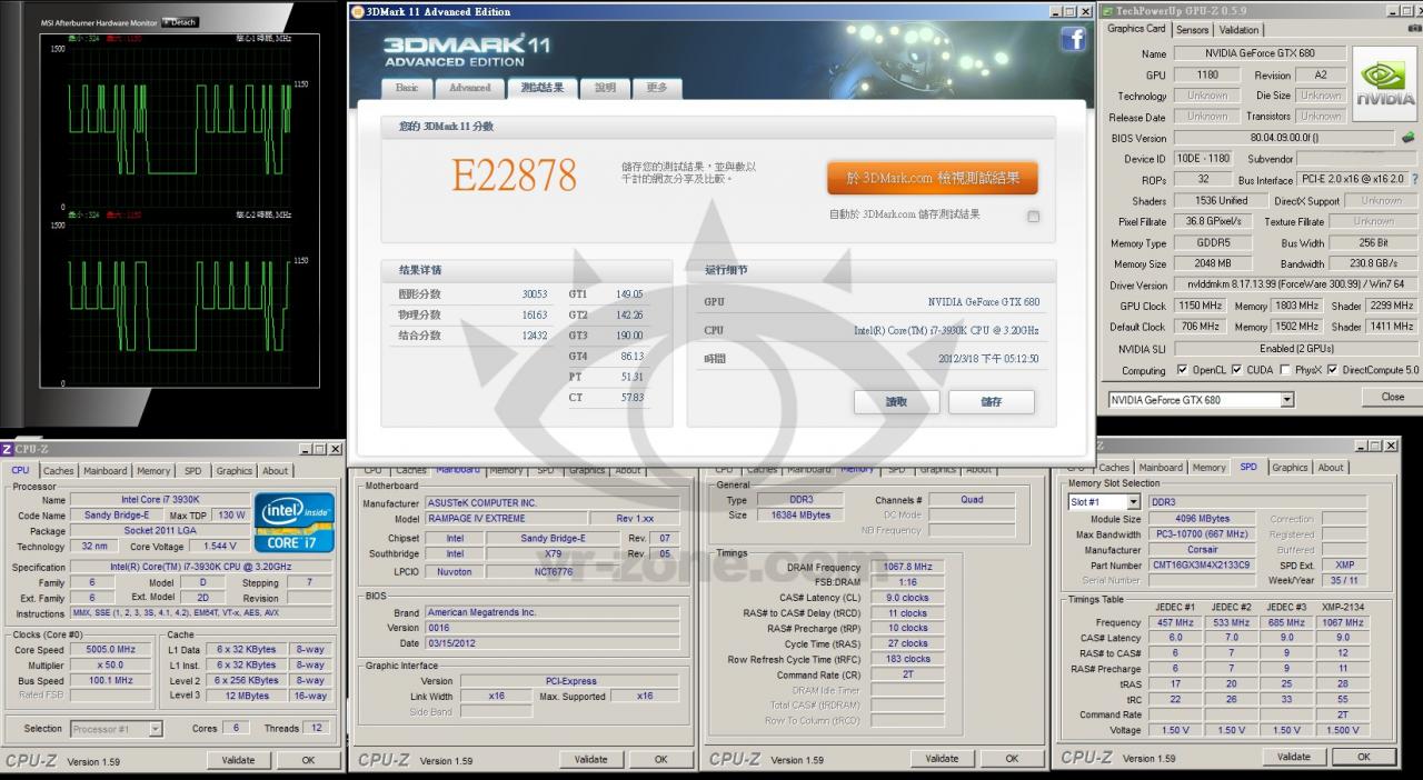 [19/03/2012] Kepler: Benchmarks eines Geforce GTX 680 SLI-Gespanns aufgetaucht (3)