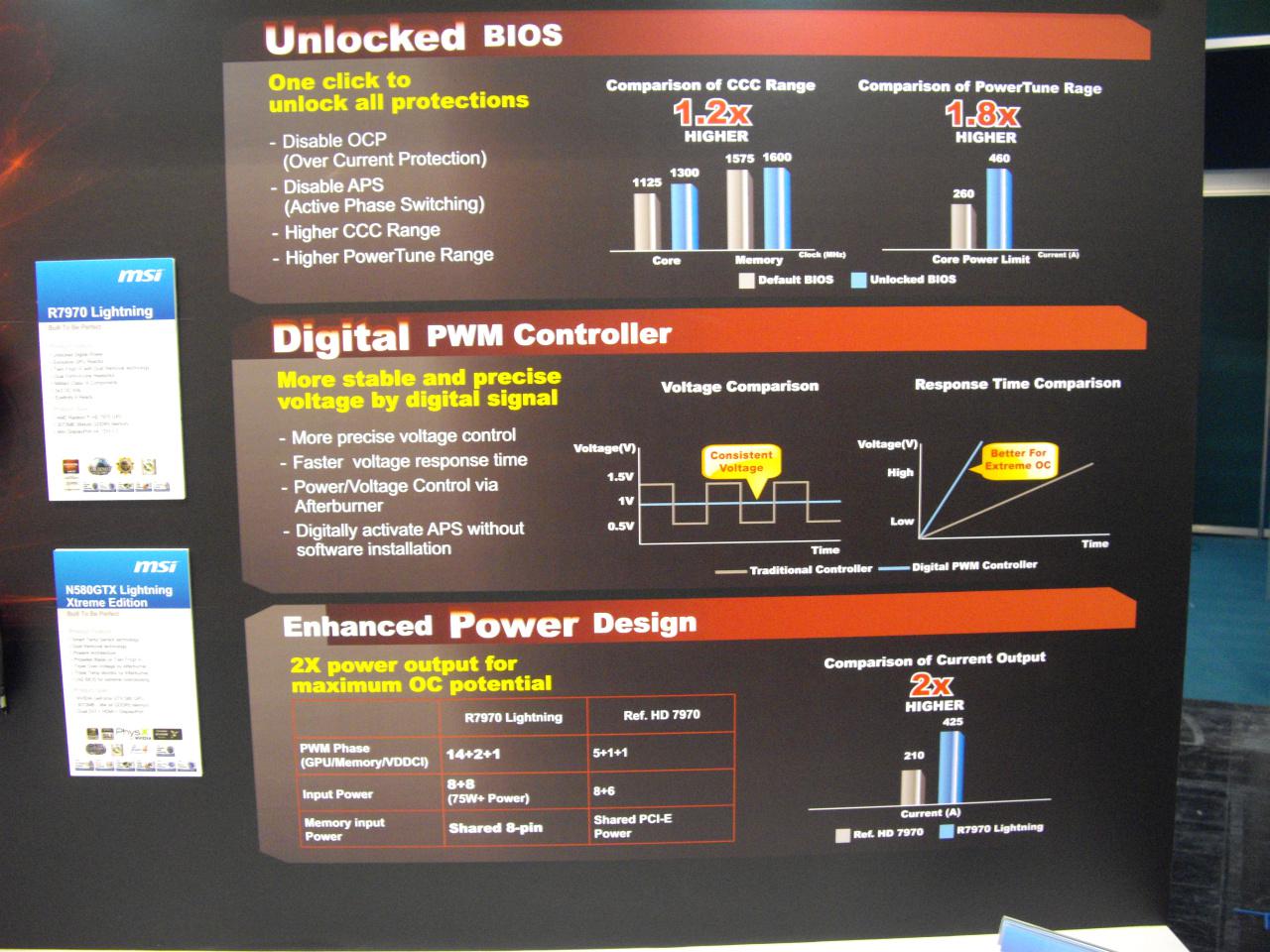 [05/03/2012] MSI R7970 Lightning: Übertaktertraum mit 1,07 GHz, Power-PCB und Twin Frozr IV (9)