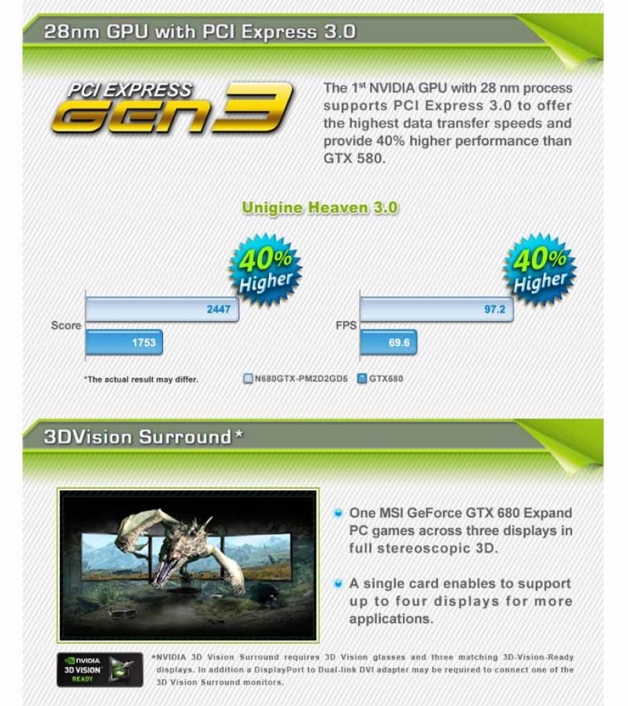 [20/03/2012] MSI Geforce GTX 680 für 492 Euro in Online-Shop gelistet - Vollständige Auflistung aller Daten (3)