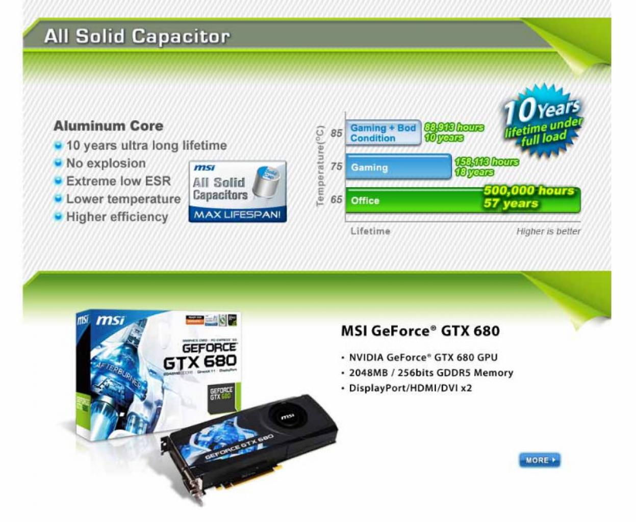 [20/03/2012] MSI Geforce GTX 680 für 492 Euro in Online-Shop gelistet - Vollständige Auflistung aller Daten (1)