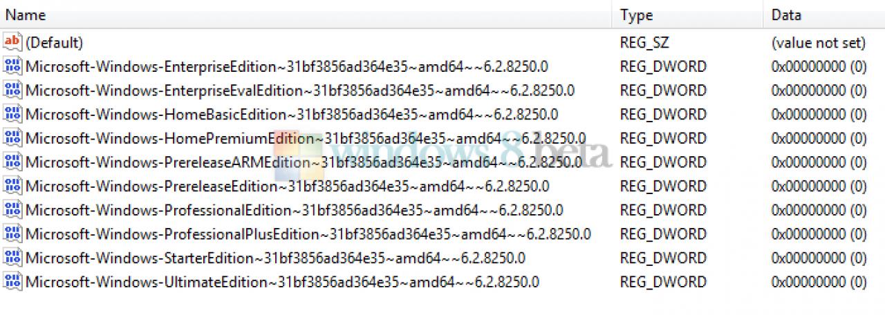 [06/03/2012] Die Registy von Windows 8 enthält Hinweise auf noch mehr unterschiedliche Versionen als bei Windows 7.