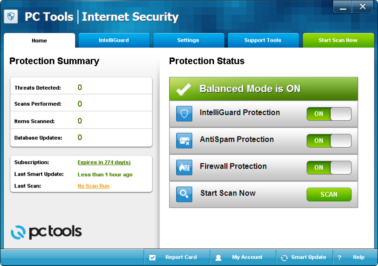 [23/03/2012] PC Tools Internet Security 2012 (www.pctools.com): Schutzwirkung: 4,5 Punkte; Reparaturleistung: 3,5 Punkte; Benutzbarkeit: 3,0 Punkte - Gesamt: 11,0 Punkte