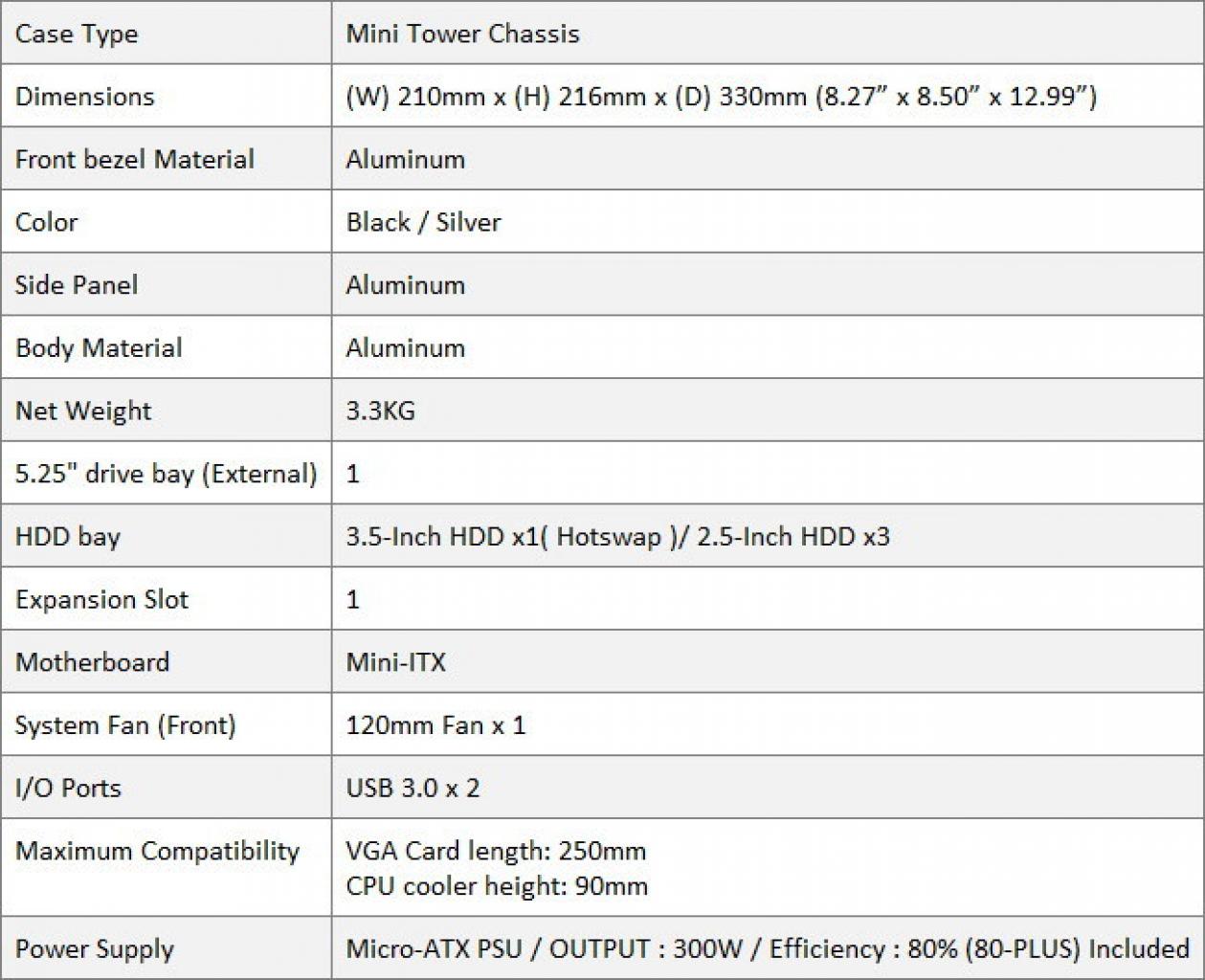 [20/03/2012] Lian Li kündigt PC-Q15 Mini-ITX Gehäuse an (5)