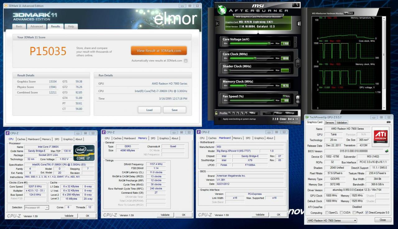 [21/03/2012] Overclocking extrem: Schwedischer Übertakter macht MSI Radeon HD 7970 Lightning Beine