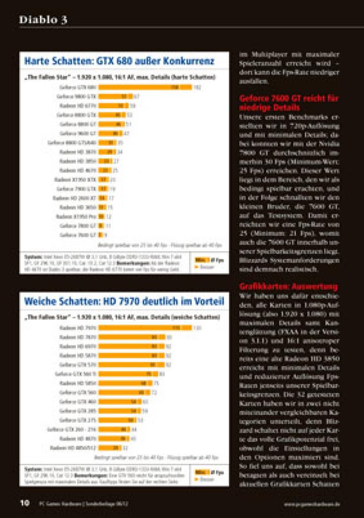 [20/04/2012] Diablo 3 - 24-seitiges Booklet in der kommenden PCGH 06/2012 (8)
