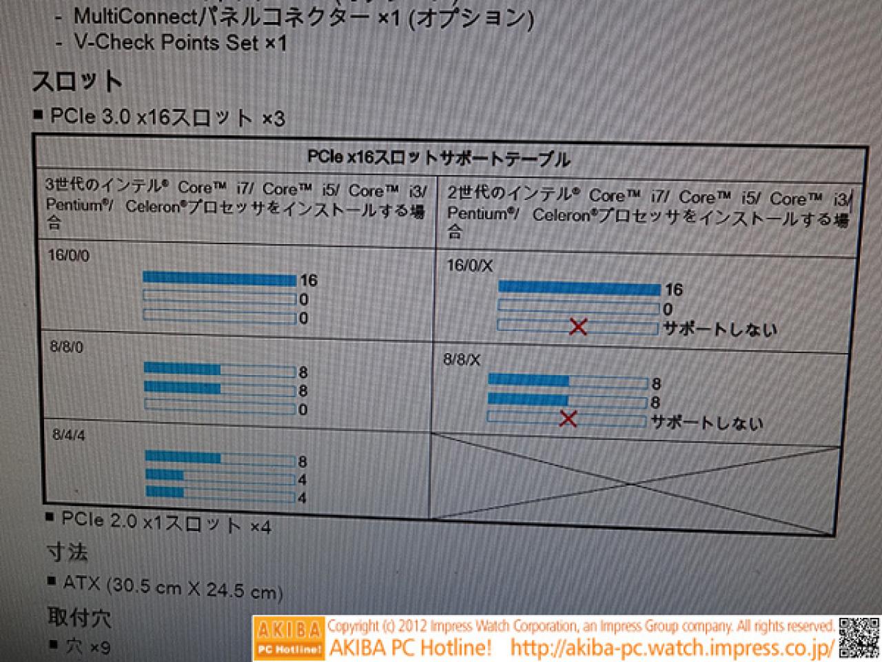 [10/04/2012] Z77-Mainboards: Dritter PCIe-Slot funktioniert nur mit Ivy Bridge-Prozessoren (3)