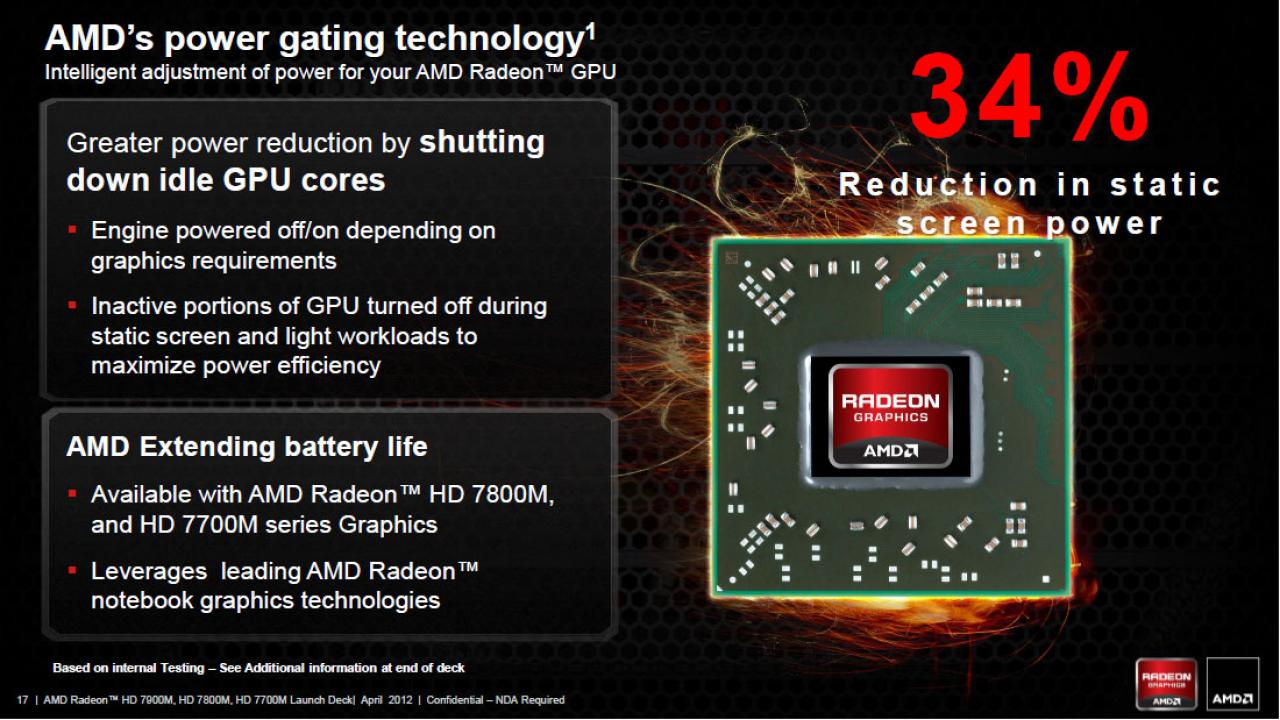 [24/04/2012] AMD stellt Radeon HD 7970M und Co. vor - GCN im Notebook (8)