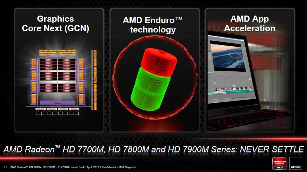 [24/04/2012] AMD stellt Radeon HD 7970M und Co. vor - GCN im Notebook (3)