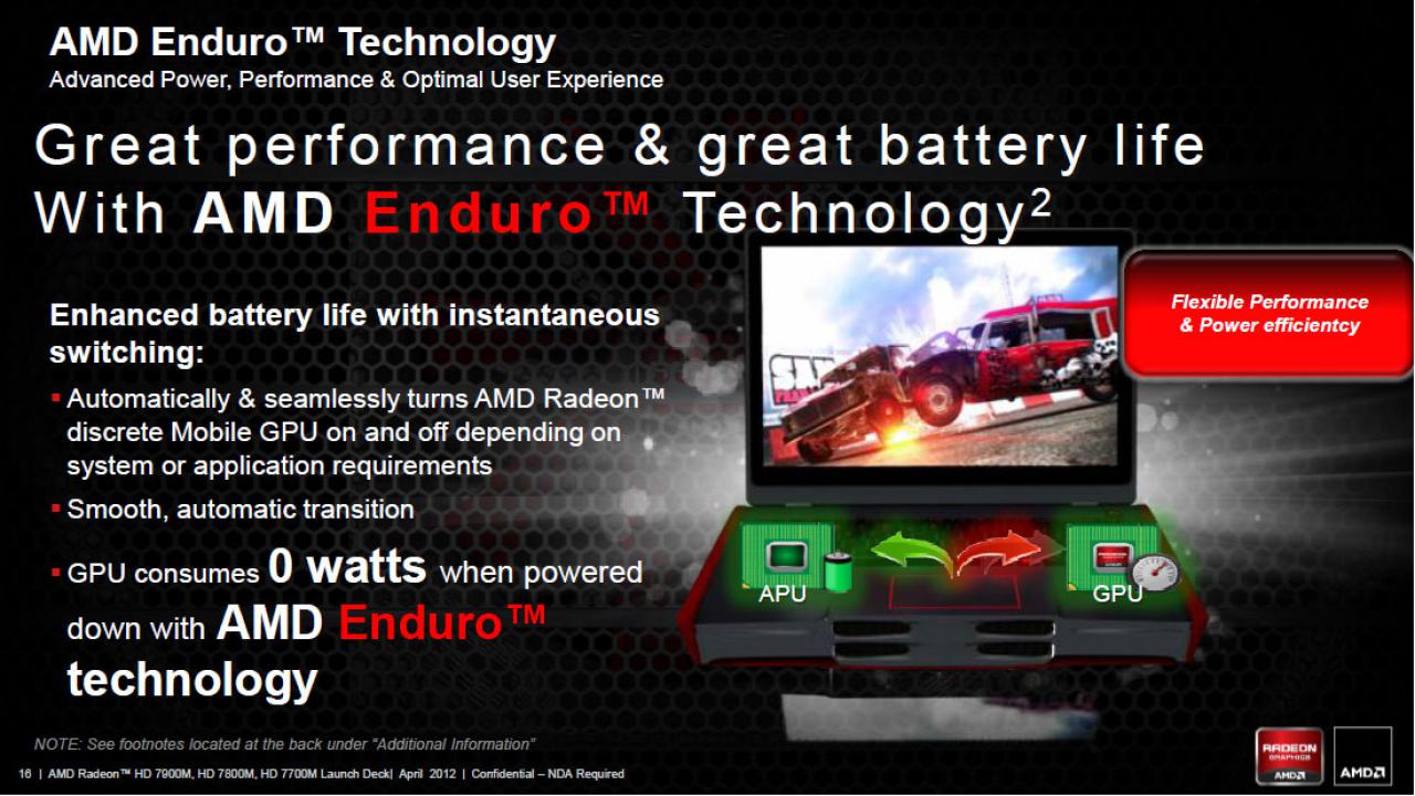 [24/04/2012] AMD stellt Radeon HD 7970M und Co. vor - GCN im Notebook (7)