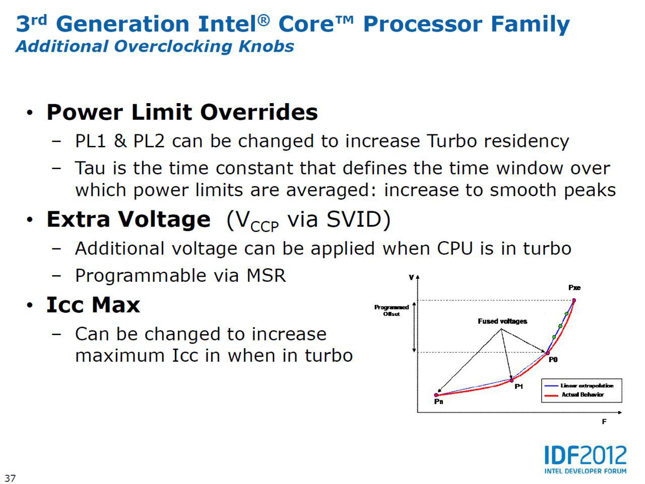 [12/04/2012] IDF 2012: Ivy-Bridge-Overclocking - das ändert sich gegenüber Sandy Bridge (6)