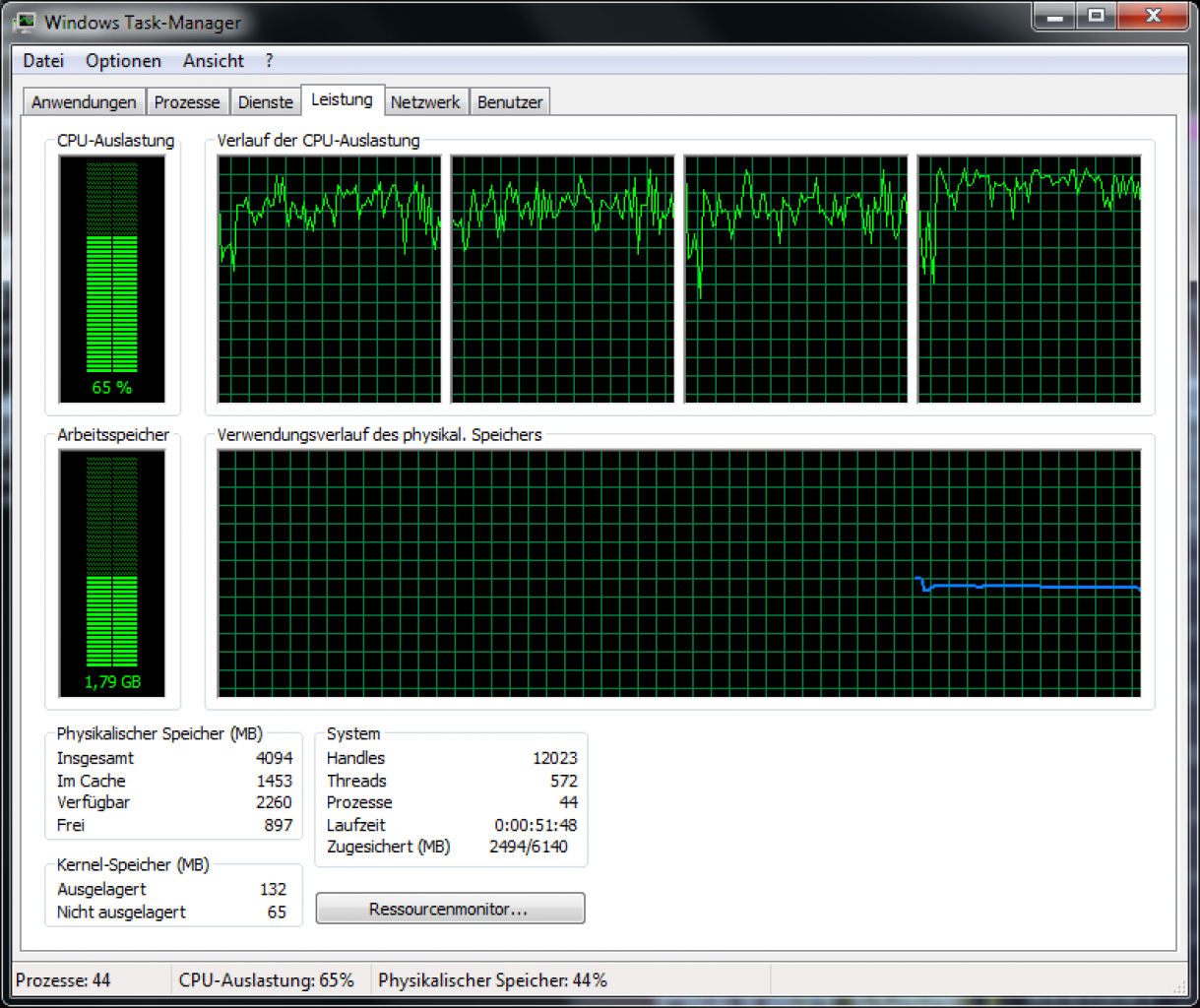 [16/04/2012] DiRT Showdown Taskmanager