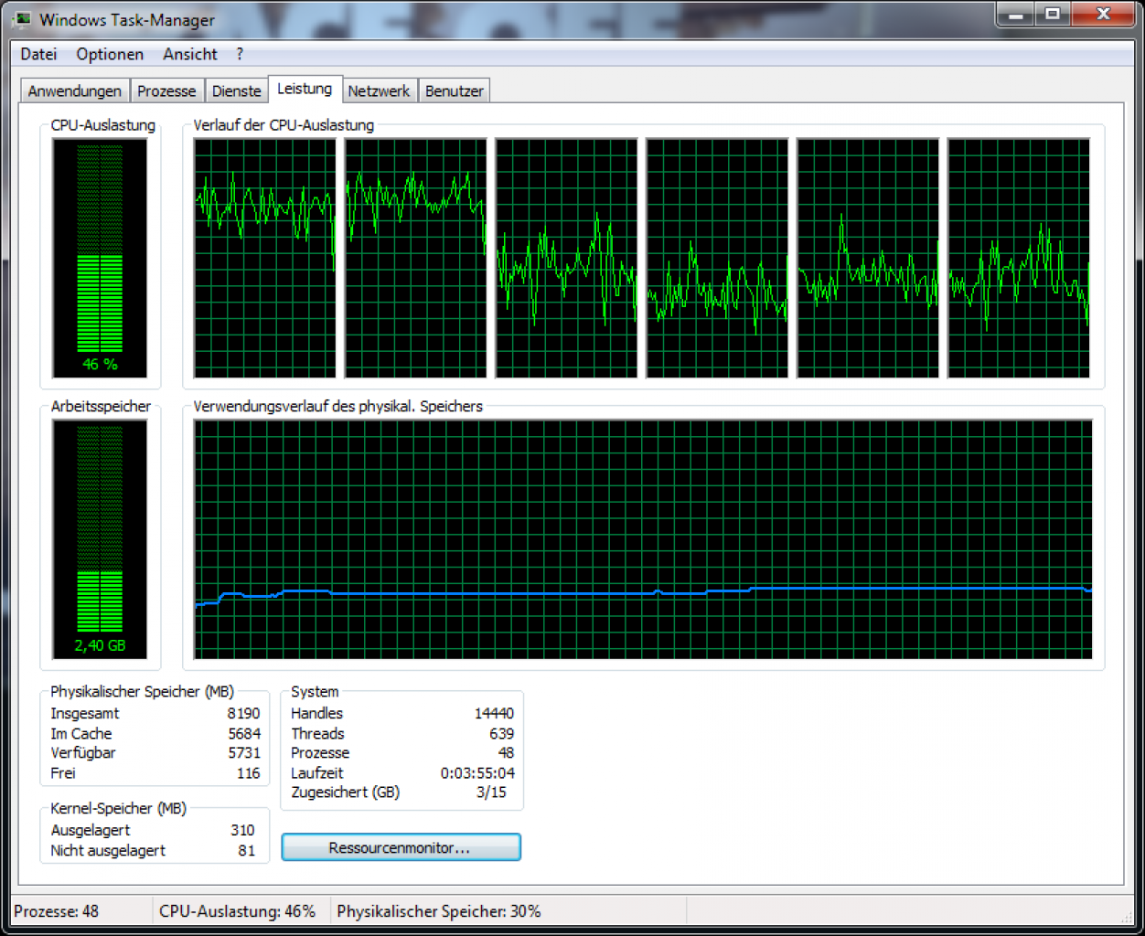 [16/04/2012] DiRT Showdown Taskmanager 6 Kerne