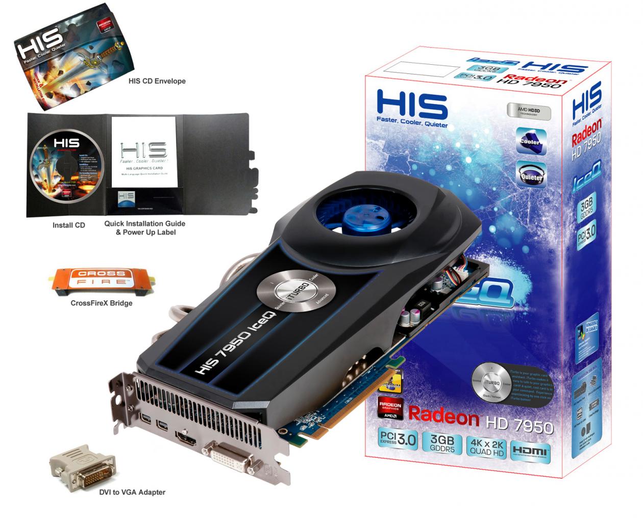 [10/04/2012] Der Sommer kann kommen: HIS 7950 IceQ und HIS 7950 IceQ Turbo vorgestellt (1)