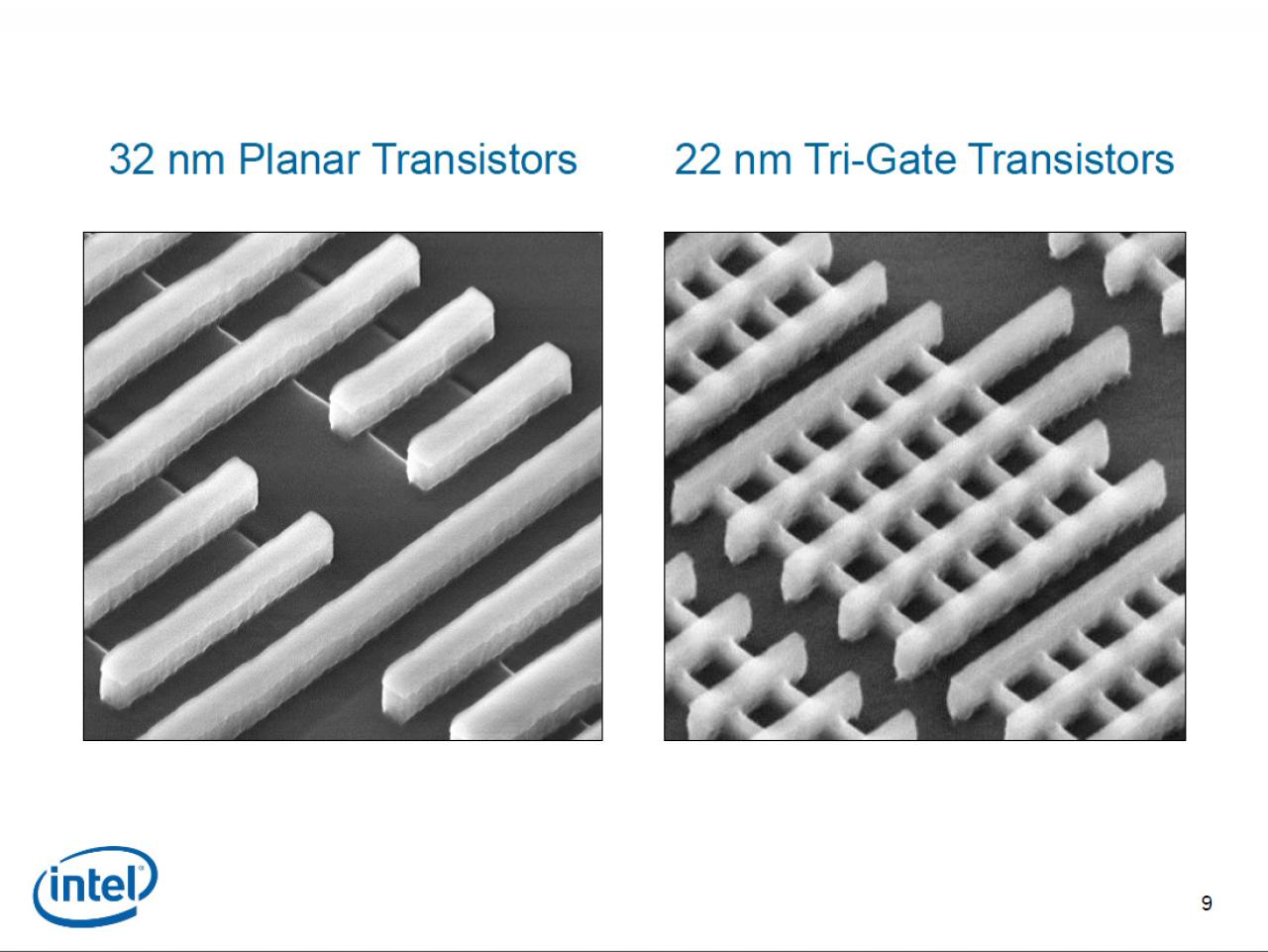 [23/04/2012] Die Tri-Gate-Transistoren