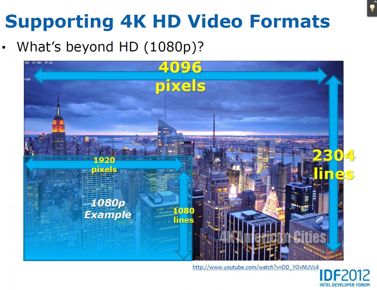 [13/04/2012] IGZO-Displays: Sharp startet Massenproduktion - Intels 3840 x 2160-Auflösung angepeilt (1)