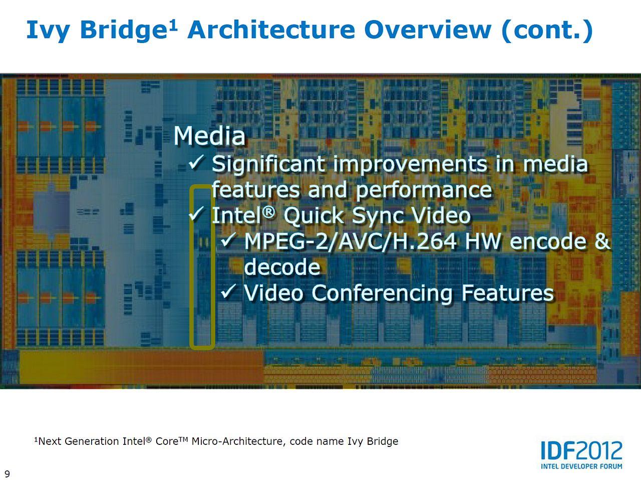 [16/04/2012] Ivy Bridge vor dem Test: Das müssen Sie wissen (20)