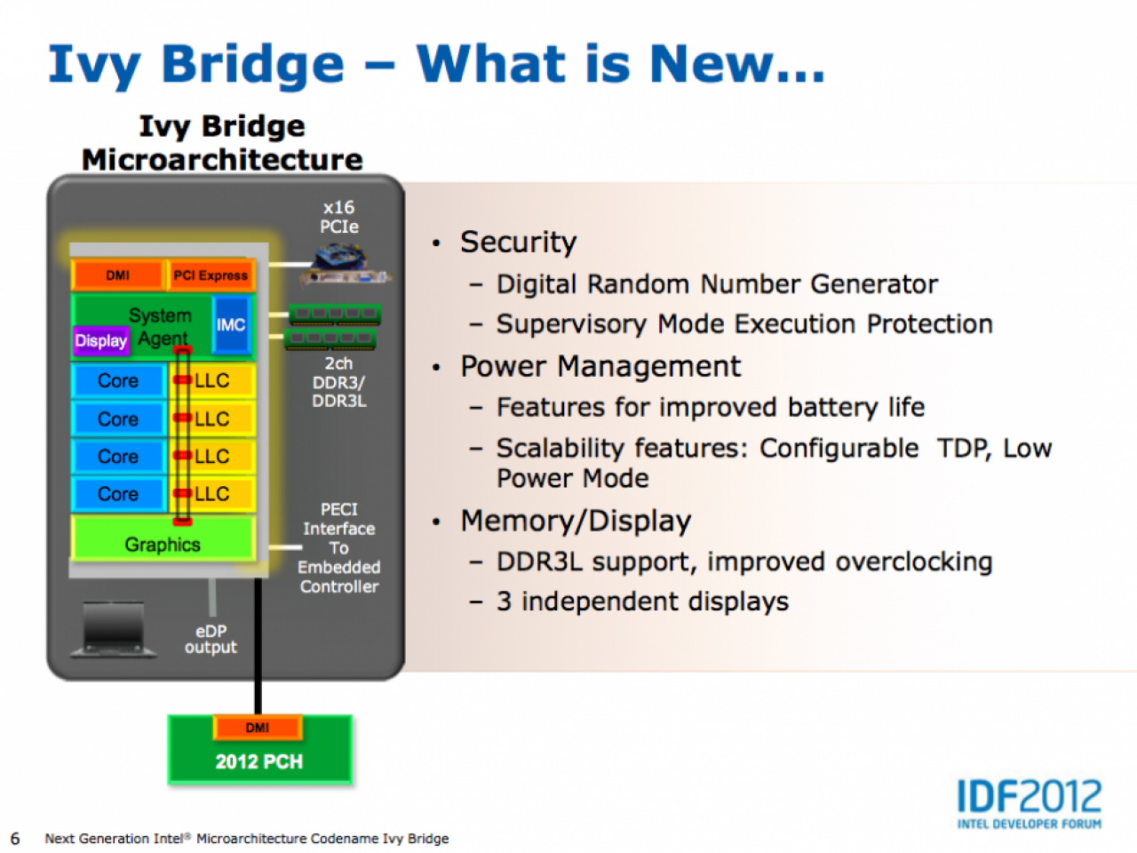 [12/04/2012] Ivy Bridge ist ein Tick+: Intel-Partner verraten den 23.April als Erscheinungstermin - Ultrabook-Offensive geplant (6)