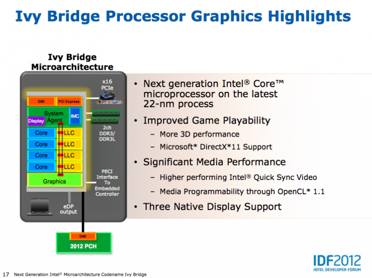 [12/04/2012] Ivy Bridge ist ein Tick+: Intel-Partner verraten den 23.April als Erscheinungstermin - Ultrabook-Offensive geplant (10)