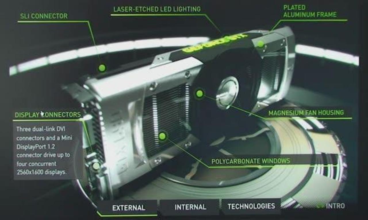 [30/04/2012] Let's Nerd: Geforce GTX 690 im Video analysiert (9)