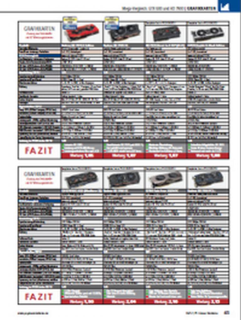 [27/04/2012] Alle neuen HD-7970- und GTX-680-Designs im Test: Vorschau auf PCGH 06/2012 (8)