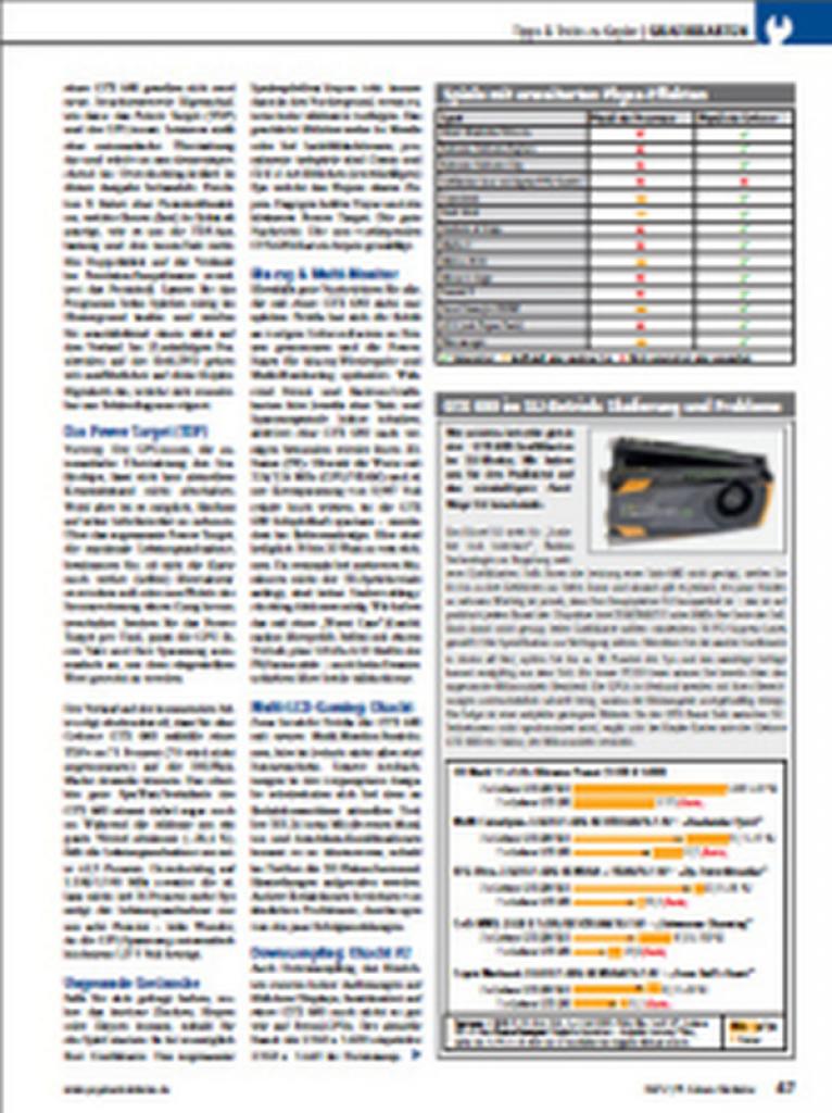 [27/04/2012] Geforce GTX 680 in der Praxis: Vorschau auf PCGH 06/2012 (2)