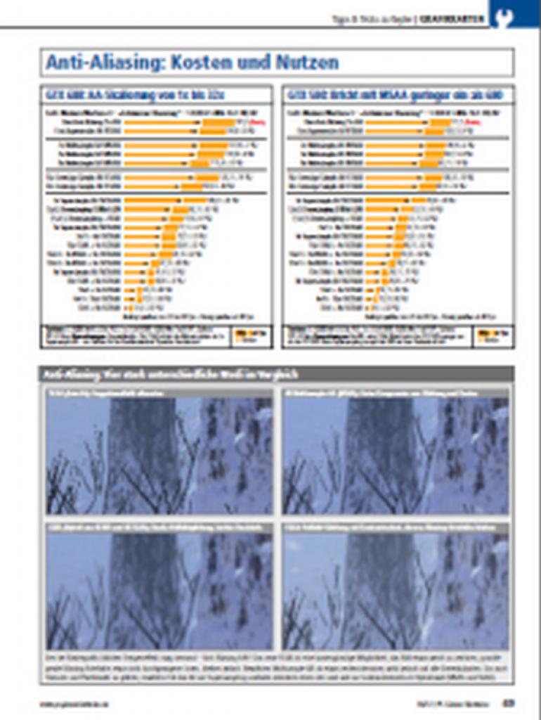 [27/04/2012] Geforce GTX 680 in der Praxis: Vorschau auf PCGH 06/2012 (4)