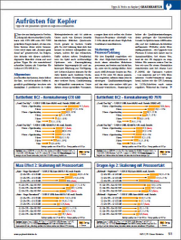 [27/04/2012] Geforce GTX 680 in der Praxis: Vorschau auf PCGH 06/2012 (6)