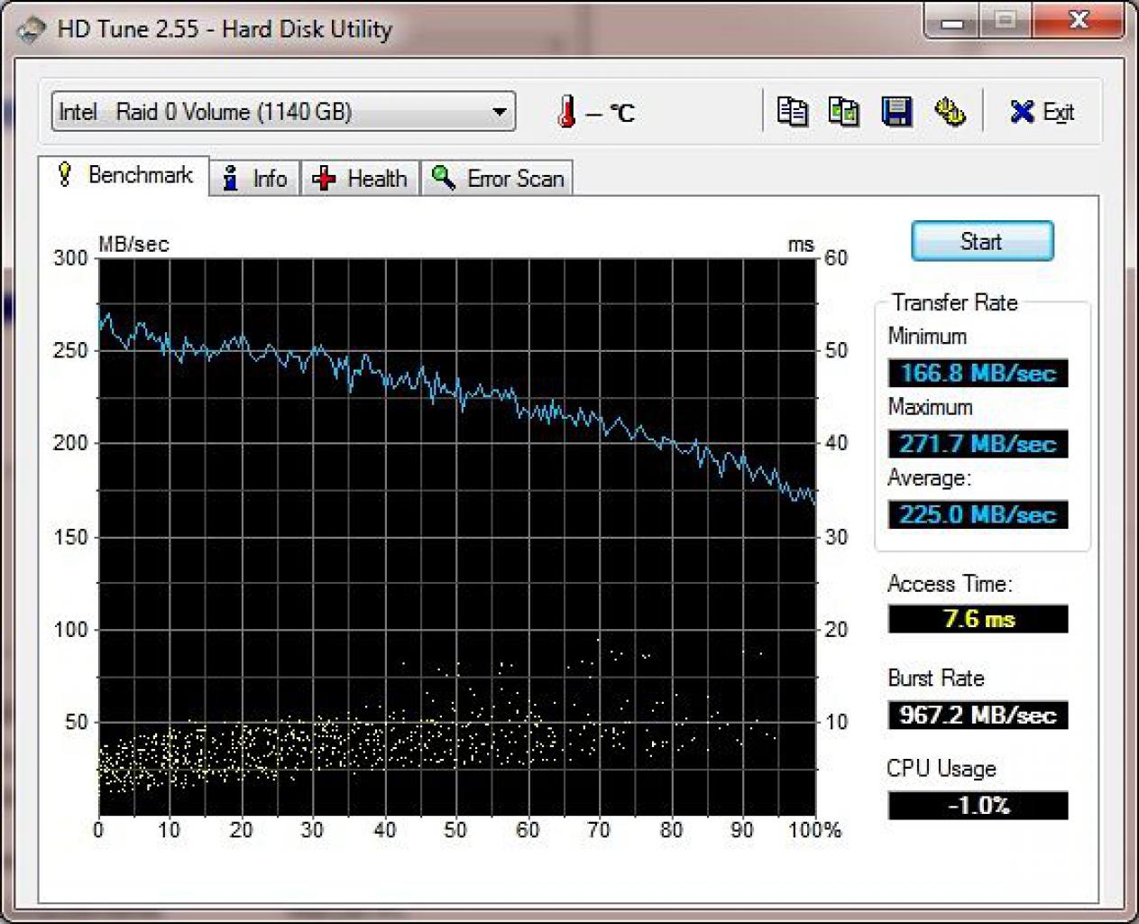 [16/04/2012] Edel-Hardware trifft auf Spar-Gehäuse: Sandy Bridge E + GTX 680 im MS-Tech-Tower (44)