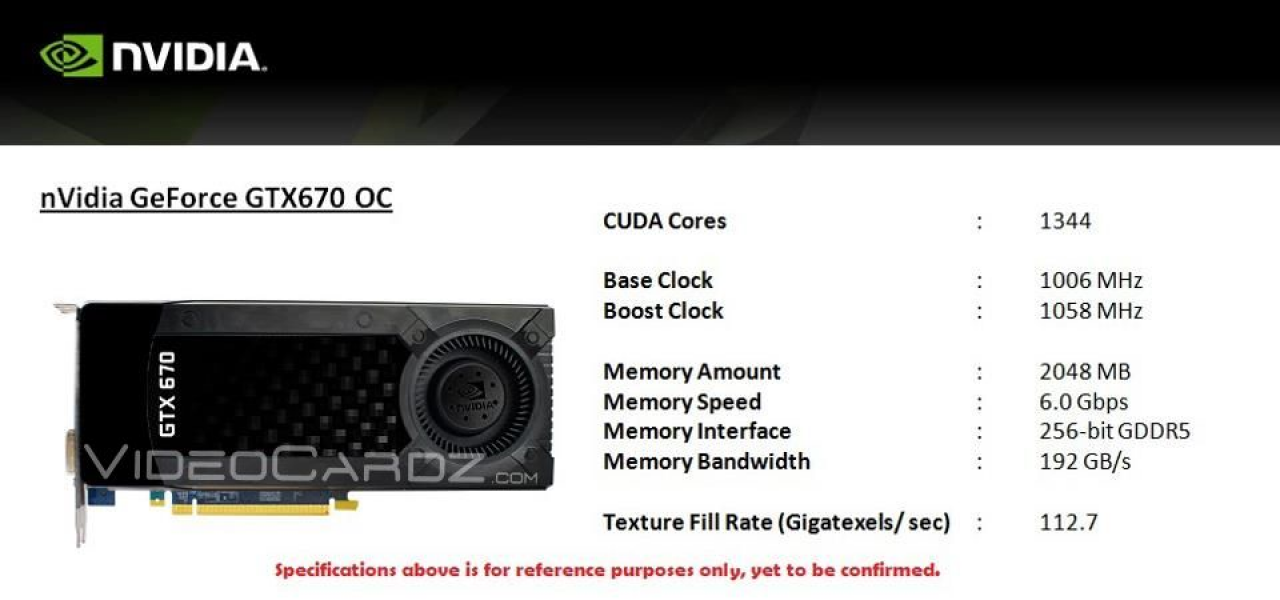 [28/04/2012] GeForce GTX 670: Online-Händler listet weiteres Referenzmodell - erstes Bild aufgetaucht (3)