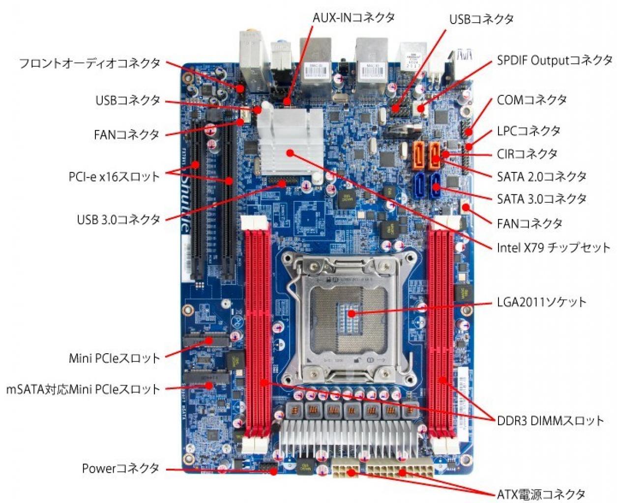 [23/04/2012] Shuttle XPC SX79R5 für LGA2011